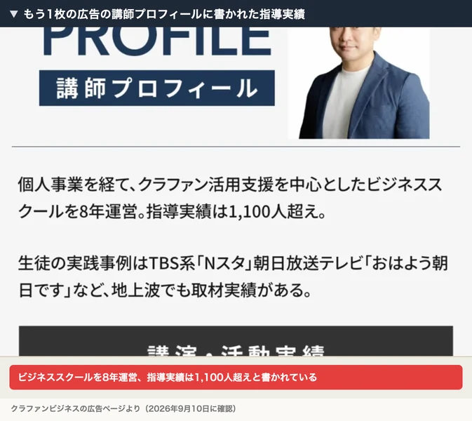 クラファンビジネスの広告の講師プロフィール。個人事業を経て、クラファン活用支援を中心としたビジネススクールを8年運営、指導実績は1,100人超えと書かれている