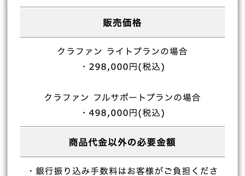 令和最新ビジネスの特定商取引法に基づく表記。販売価格として、クラファンライトプランの場合298,000円税込、クラファンフルサポートプランの場合498,000円税込と書かれている