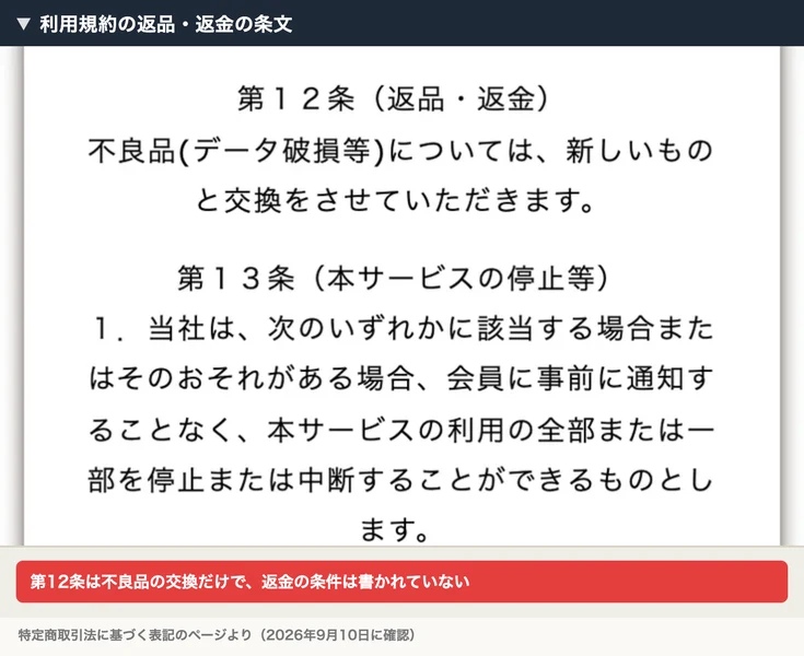 令和最新ビジネスの利用規約。第12条返品・返金として、不良品データ破損等については、新しいものと交換をさせていただきますとだけ書かれている