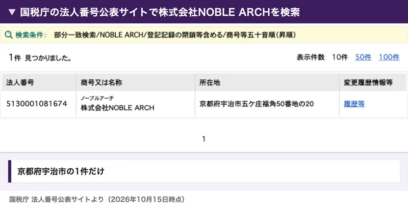 国税庁の法人番号公表サイトで株式会社NOBLE ARCHを検索した結果。京都府宇治市の1件だけが表示されている