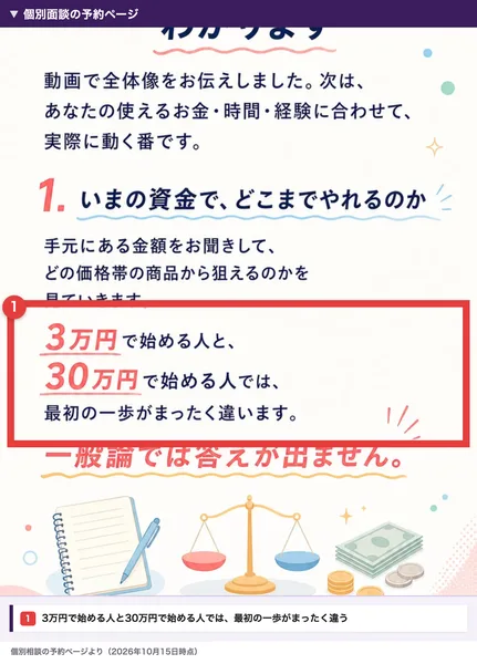 神速物販プログラムの個別面談の予約ページ。いまの資金でどこまでやれるのか、手元にある金額をお聞きして、3万円で始める人と30万円で始める人では最初の一歩がまったく違います、の部分を赤枠で囲んだ