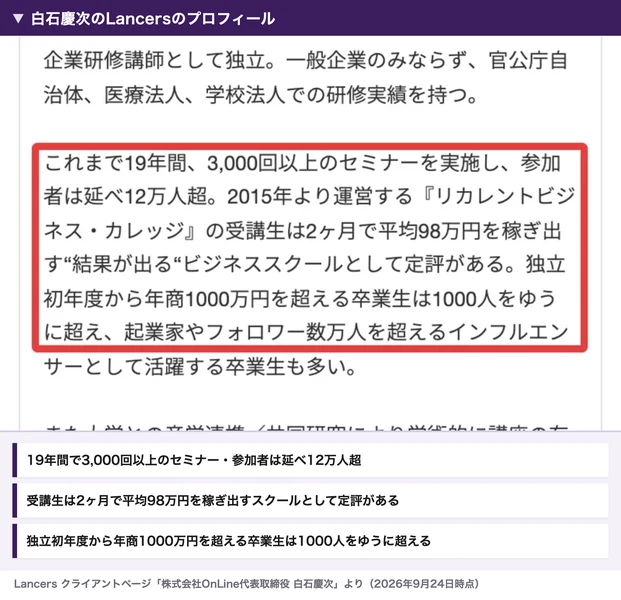 Lancersのクライアントページにある白石慶次のプロフィール。これまで19年間、3,000回以上のセミナーを実施し参加者は延べ12万人超、2015年より運営するリカレント・ビジネス・カレッジの受講生は2ヶ月で平均98万円を稼ぎ出す結果が出るビジネススクールとして定評がある、独立初年度から年商1000万円を超える卒業生は1000人をゆうに超えると書かれている