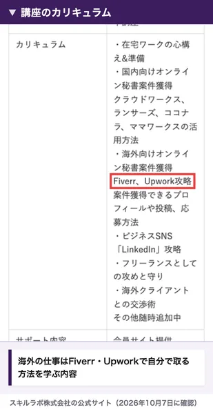 スキラボの海外向けオンライン秘書の講座のカリキュラム。在宅ワークの心構えと準備、国内向けオンライン秘書の仕事の取り方、海外向けオンライン秘書の仕事の取り方としてFiverr、Upwork攻略、LinkedIn攻略、海外クライアントとの交渉術