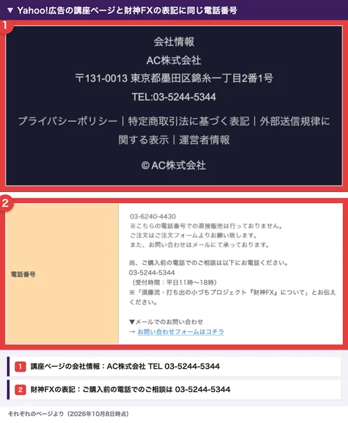 Yahoo!広告の講座ページの会社情報と、財神FXの特定商取引法に関する表記の電話番号の欄。どちらにも03-5244-5344が書かれている
