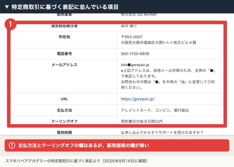 スマホリペアアカデミーの特定商取引に基づく表記に赤枠と注釈を付けたもの。販売業者、運営統括責任者、所在地、電話番号、メールアドレス、URL、支払方法、クーリングオフ、提供時期の項目が並んでいる