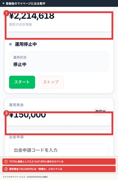 スマリタのマイページ。TOTAL資産2,214,618円、運用状況は停止中、運用資金150,000円に無償分という表示が付き、資産の欄と運用資金の欄に赤枠が付いている