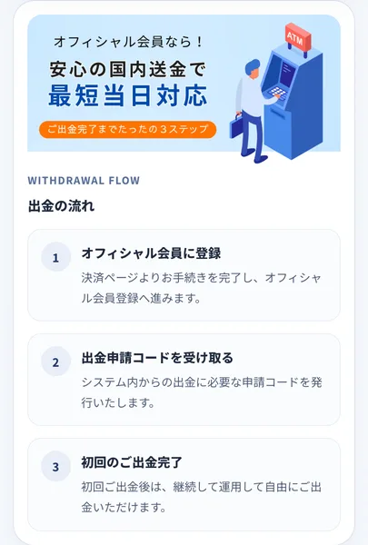 スマリタの会員案内ページの出金の流れ。オフィシャル会員に登録、出金申請コードを受け取る、初回のご出金完了という3つの手順が並んでいる