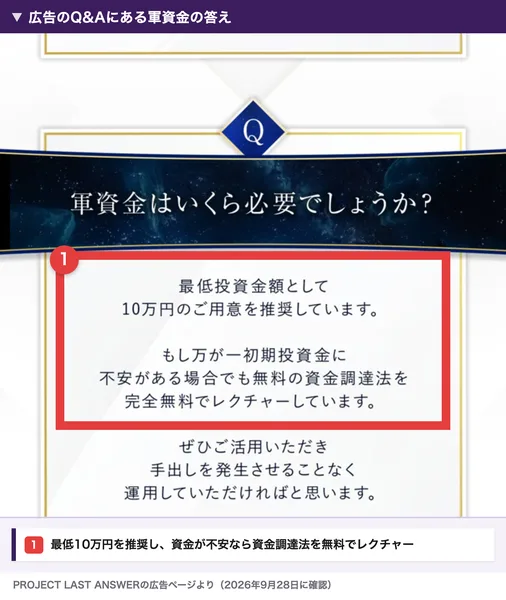 広告のQ&A。軍資金はいくら必要でしょうか?という質問に、最低投資金額として10万円のご用意を推奨しています、もし万が一初期投資金に不安がある場合でも無料の資金調達法を完全無料でレクチャーしています、と答えている部分が赤枠で囲まれている