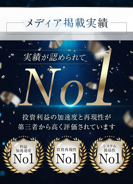 PROJECT LAST ANSWERの広告のメディア掲載実績。実績が認められてNo1、投資利益の加速度と再現性が第三者から高く評価されていますと書かれ、利益加速度・投資再現性・システム簡易性のNo1バッジが3つ並んでいる