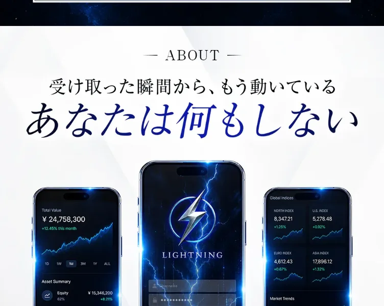 LIGHTNINGの広告のABOUTの部分。受け取った瞬間から、もう動いている、あなたは何もしないという見出しの下に、3台のスマートフォンの画面が並んでいる