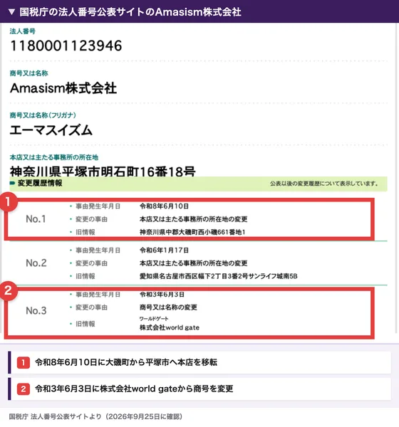 国税庁の法人番号公表サイトのAmasism株式会社。令和8年6月10日に大磯町から平塚市へ本店を移転、令和3年6月3日に株式会社world gateから商号を変更したと記録されている
