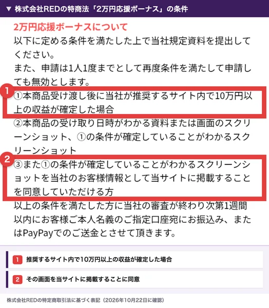株式会社REDの特定商取引法に基づく表記の2万円応援ボーナスについての欄。推奨するサイト内で10万円以上の収益が確定した場合と、その画面を当サイトに掲載することに同意していただける方という条件が赤枠で囲まれている