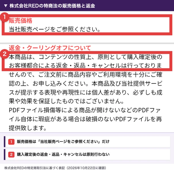 株式会社REDの特定商取引法に基づく表記。販売価格の欄に当社販売ページをご参照くださいとだけ書かれ、返金・クーリングオフの欄に購入確定後のお客様都合による返金・返品・キャンセルは原則行っていないと書かれ、それぞれ赤枠で囲まれている