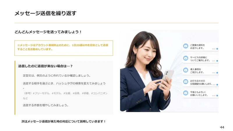 案内資料1冊目の44ページ。メッセージはアカウント凍結防止のために1日20通以内を目安として送信することをお勧めしています、返信が来ない場合はハッシュタグの検索を変えてみましょう、例としてフリーモデル、モデル、女優、役者、俳優、コンパニオンと書かれている