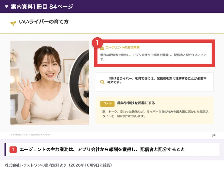 案内資料1冊目の84ページ。エージェントの主な業務として、優良な配信者を育成し、アプリ会社から報酬を獲得し、配信者と配分することですと書かれている