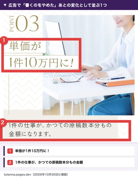 トイアンナの広告のPOINT03。単価が1件10万円に、1件の仕事がかつての原稿数本分もの金額になります