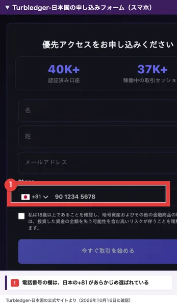 Turbledger-日本国の申し込みフォーム。名、姓、メールアドレス、電話番号の欄があり、電話番号は日本の+81があらかじめ選ばれていて、その欄を赤枠で囲んだもの
