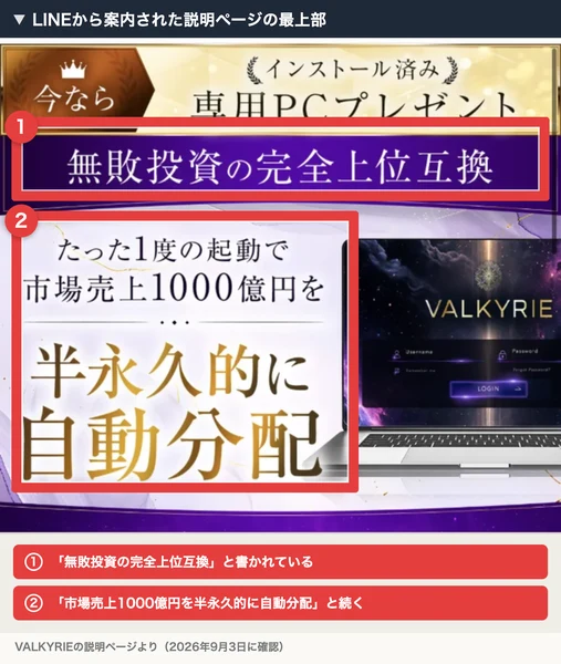 VALKYRIEの説明ページの最上部。今ならインストール済みの専用PCプレゼント、無敗投資の完全上位互換、たった1度の起動で市場売上1000億円を半永久的に自動分配と書かれている
