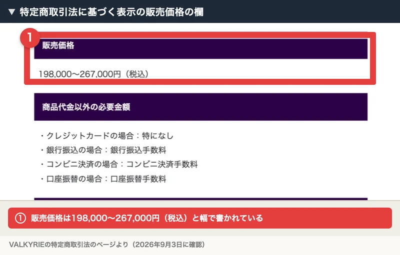 VALKYRIEの特定商取引法に基づく表示。販売価格は198,000〜267,000円税込と書かれ、その下に商品代金以外の必要金額としてクレジットカードは特になし、銀行振込は銀行振込手数料、コンビニ決済はコンビニ決済手数料、口座振替は口座振替手数料と並んでいる