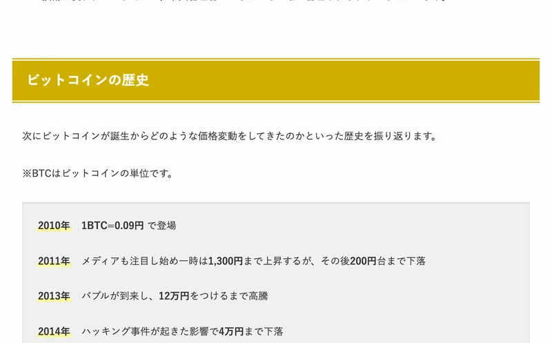 ビットコインの歴史として2010年から2022年までの価格が並び、2022年7月には300万円を下回ると書かれている