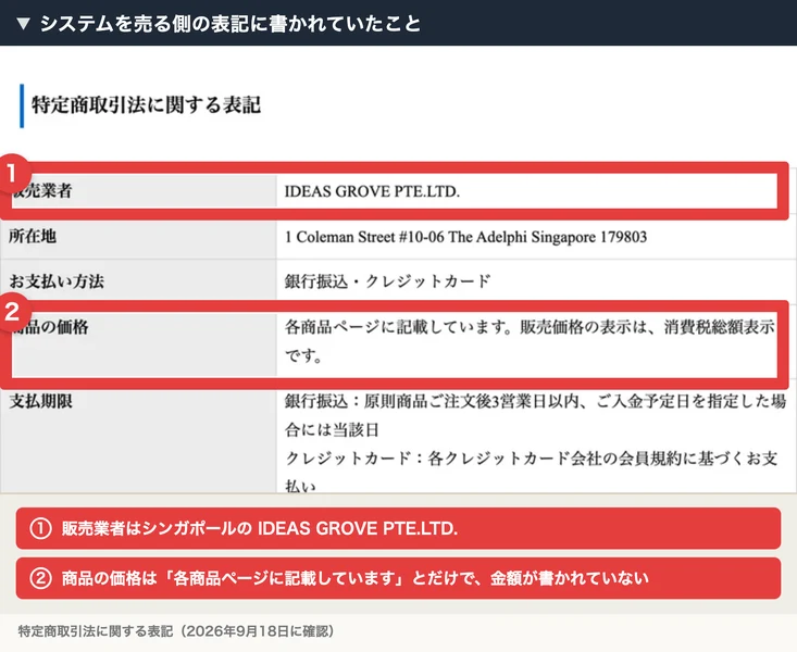 特定商取引法に関する表記。商品の価格の欄に、各商品ページに記載していますとだけ書かれている