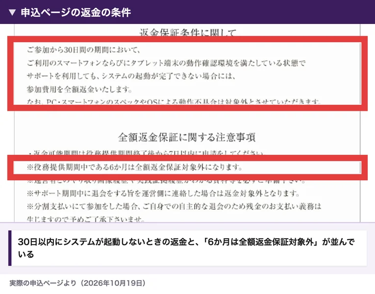 MATRIXの申込ページの返金の条件。30日以内にサポートを使ってもシステムの起動が完了できない場合に返金、サービスを受ける6か月のあいだは全額返金の対象外と書かれている