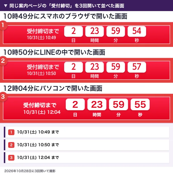 ゆらの案内ページをスマホのブラウザ・LINEの中・パソコンで開くと、受付締切がそれぞれ10月31日の10時49分・10時50分・12時04分になっている