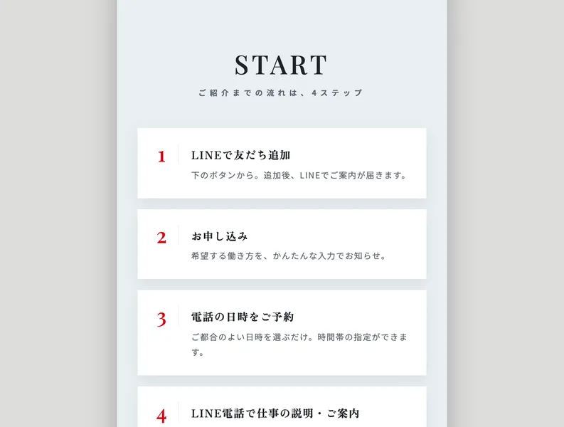 ゆとりワークの広告ページのSTARTセクション。ご紹介までの流れは4ステップとして、1 LINEで友だち追加、2 お申し込み、3 電話の日時をご予約、4 LINE電話で仕事の説明・ご案内、と順番に並んでいる