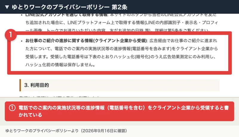 ゆとりワークのプライバシーポリシー第2条に赤枠と注釈を付けたもの。お仕事のご紹介の進捗に関する情報をクライアント企業から受領するとして、電話でのご案内の実施状況等の進捗情報に電話番号を含むと書かれている